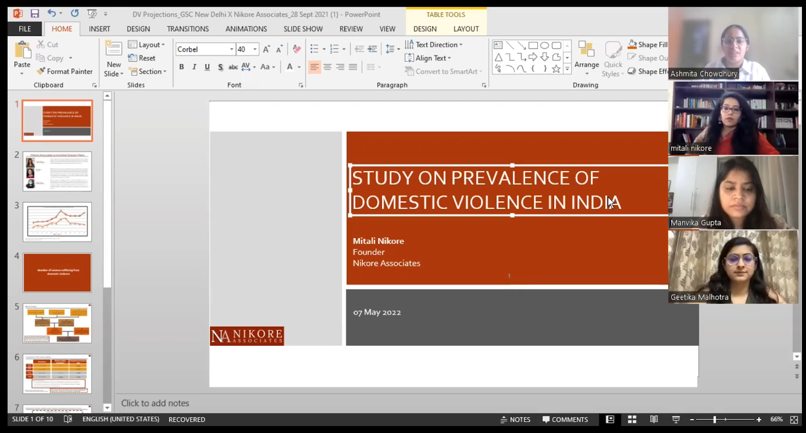 IN-CJ Newsdesk – Domestic Violence During Covid In India